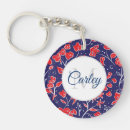 Search for vibrant key rings Floral