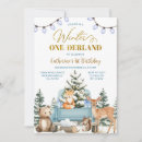 Search for winter one derland invitations For kids