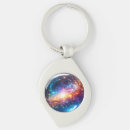 Search for pulsar key rings Cosmic