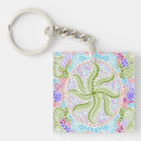 Search for new age key rings Spirituality
