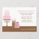 Search for kids surprise party invitations Children