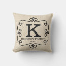 Search for rustic farmhouse cushions Linen