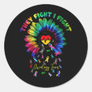 Search for oncology stickers Team