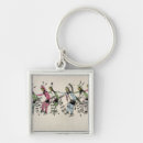 Search for amos key rings Canada