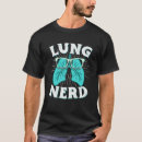 Search for rrt Lung