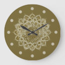 Search for mandala clocks Kaleidoscope