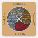 Search for power stickers Positivity