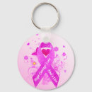 Search for think pink key rings Breast cancer survivor