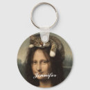 Search for mona key rings Mona lisa parody