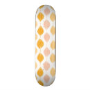 Search for bend skateboards Abstract