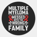 Search for blood cells stickers Survivor