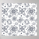 Search for mid century modern posters Style