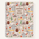 Search for bon appetit Recipes