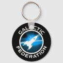 Search for alien spaceship key rings Extraterrestrial