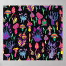 Search for hallucination posters Abstract