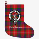 Search for scottish christmas decor Heraldry