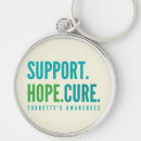 Search for support rounded key rings Hope