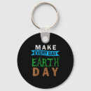 Search for mother nature key rings Earth