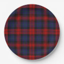 Search for maclachlan tartan Clan