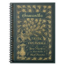 Search for pride and prejudice notebooks Novel