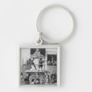 Search for advertizing key rings English