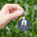 Search for bereavement key rings Celebration of life