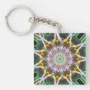 Search for explosion key rings Green
