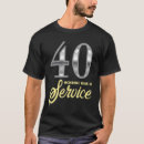 Search for employee anniversary 40 years Appreciation