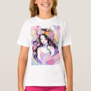 Search for basic kids tshirts Tops