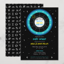 Search for signs of the zodiac invitations Horoscope