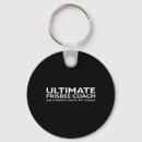 Search for women golf key rings Golflife