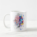 Search for right brain mugs Neuroscience