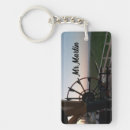 Search for windmill key rings Amsterdam