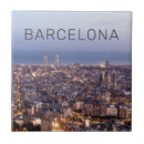 Search for barcelona tiles Urban
