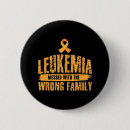 Search for leukemia badges Support