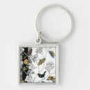 Search for bird design key rings Decorative