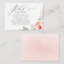 Search for english rose invitations Botanical