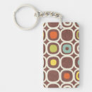 Search for ceramic key rings Porcelain