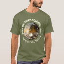 Search for fuca Canada