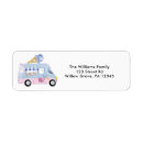 Search for ice cream return address labels Girl