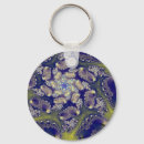 Search for spiral key rings Design