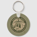 Search for federation key rings Green wood forest