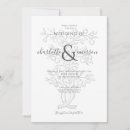 Search for branches invitations Typography