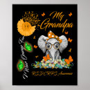 Search for rsd warrior posters Rsd crps weird