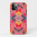 Search for kaleidoscope iphone cases Abstract
