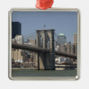 Search for cityscape christmas tree decorations Downtown