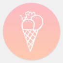 Search for icecream stickers Kawaii