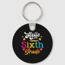 Search for 6th key rings Geek