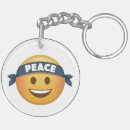 Search for emoji key rings Cute
