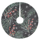 Search for twig tree skirts Pattern